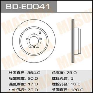 Thermostat Masuma