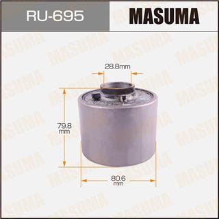 Thermostat Masuma