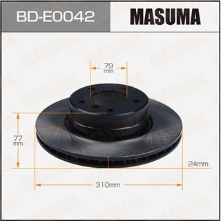 Thermostat Masuma