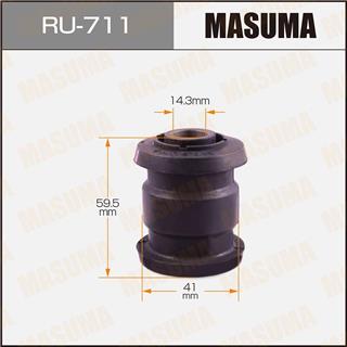 Thermostat Masuma