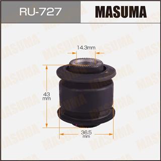 Thermostat Masuma