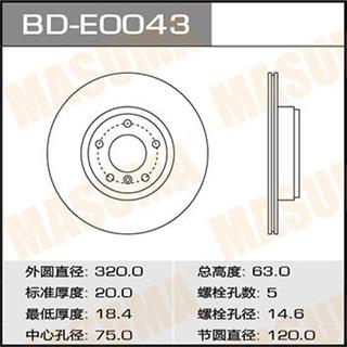 Thermostat Masuma