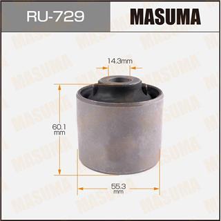 Thermostat Masuma