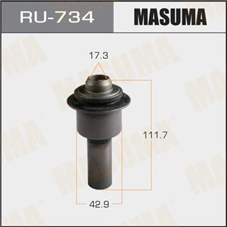 Thermostat Masuma