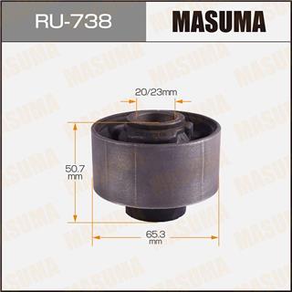 Thermostat Masuma