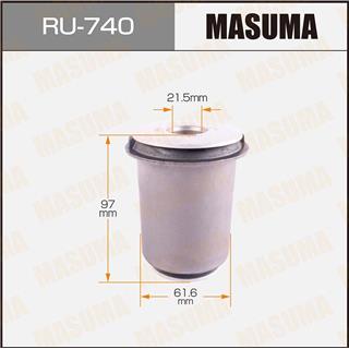 Thermostat Masuma