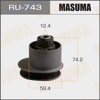Thermostat Masuma