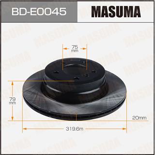 Thermostat Masuma