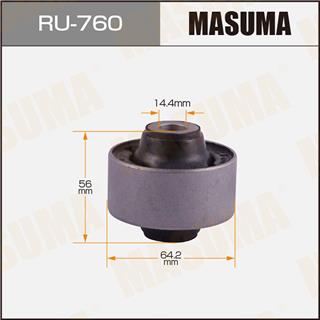 Thermostat Masuma