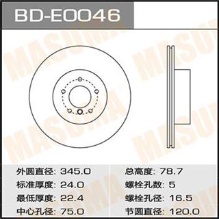 Thermostat Masuma