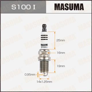 Thermostat Masuma