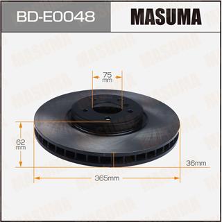 Thermostat Masuma