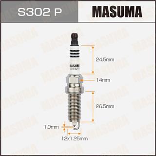 Thermostat Masuma