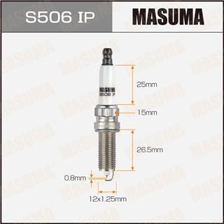 Thermostat Masuma