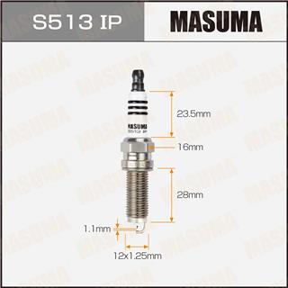Thermostat Masuma