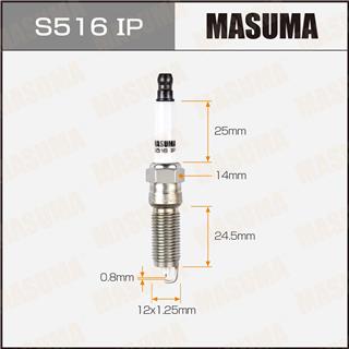 Thermostat Masuma