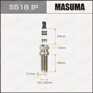 Thermostat Masuma