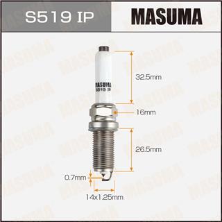 Thermostat Masuma