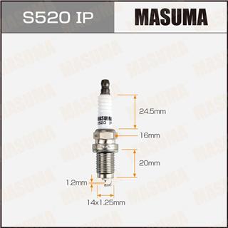 Thermostat Masuma