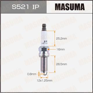 Thermostat Masuma