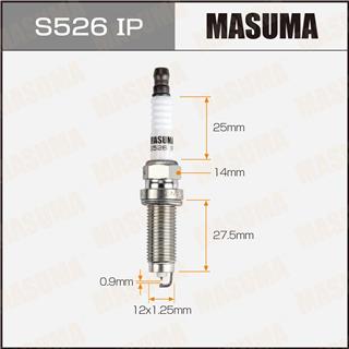 Thermostat Masuma