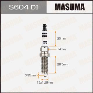 Thermostat Masuma