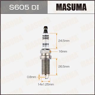 Thermostat Masuma