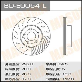 Thermostat Masuma