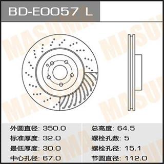 Thermostat Masuma