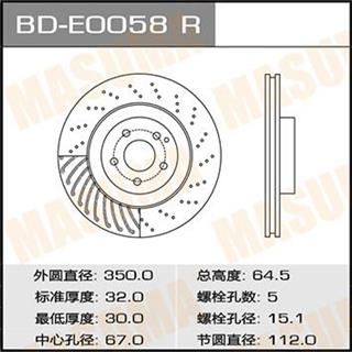 Thermostat Masuma