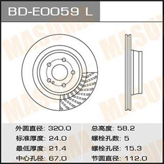 Thermostat Masuma