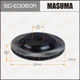 Thermostat Masuma