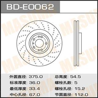 Thermostat Masuma