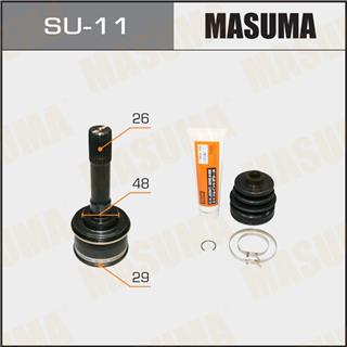 Thermostat Masuma