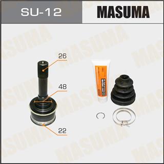 Thermostat Masuma