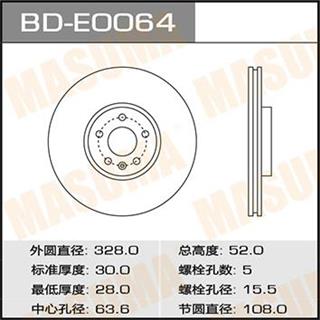 Thermostat Masuma