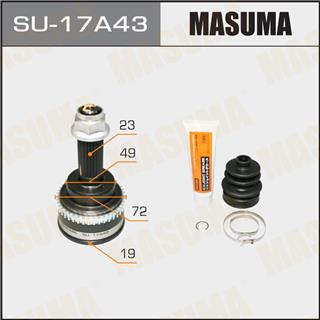 Thermostat Masuma