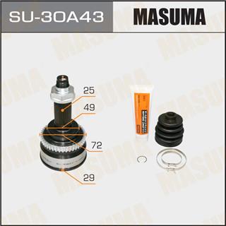 Thermostat Masuma