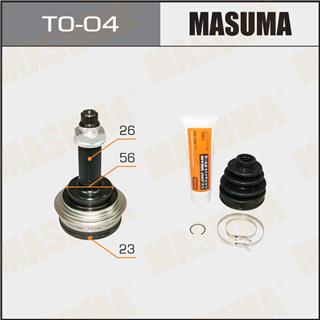 Thermostat Masuma