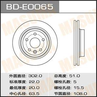 Thermostat Masuma
