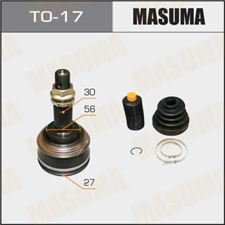 Thermostat Masuma