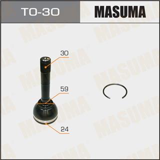 Thermostat Masuma