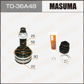 Thermostat Masuma