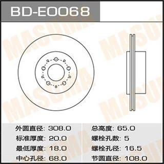 Thermostat Masuma