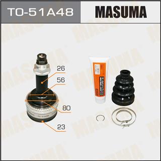 Thermostat Masuma