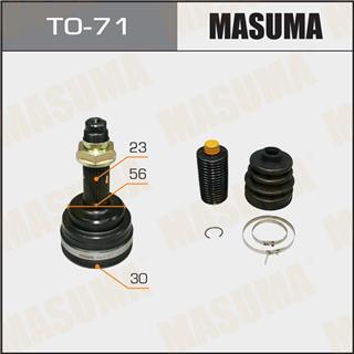 Thermostat Masuma