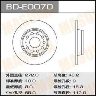 Thermostat Masuma
