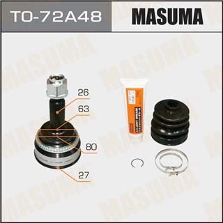 Thermostat Masuma