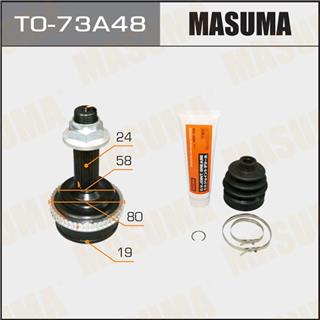 Thermostat Masuma