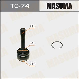 Thermostat Masuma